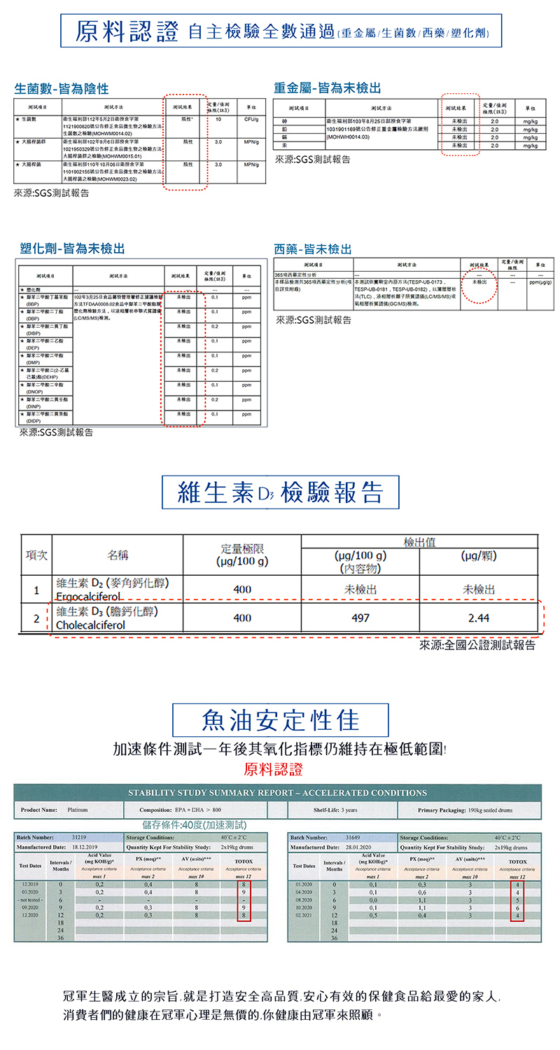 魚油檢測